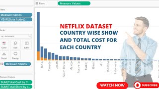 Discovering CountryWise Show Costs Using Tableaus Hidden Feature [upl. by Ailegnave706]