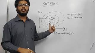 SATIATION POINT THEORY Microeconomics for MSC ECONOMICS JNU IGIDR CUCET CU IIFT BHU [upl. by Artinahs395]