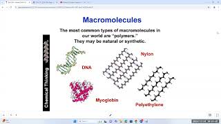 Introduction to Polymers [upl. by Sophi]