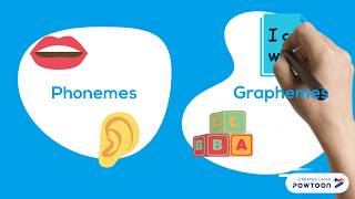 Introducing Graphemes [upl. by Davenport]