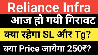 Reliance Infra share Latest News📰📰 Reliance Infra share hold or sell stockinfo [upl. by Nylirret17]