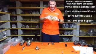 PROPORTIONING VALVES EXPLAINED BY THERAMMANINCCOM [upl. by Ragan875]