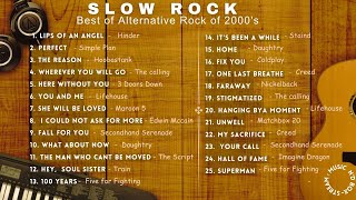 Slow Rock  Alternative Rock in 2000s  Music nd Box [upl. by Hess633]