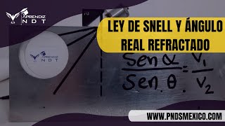 LEY DE SNELL Y ÁNGULO REAL REFRACTADO [upl. by Etteiluj]