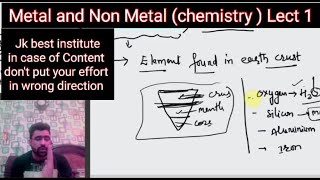 Metal amp Non metal Part1 for Finance Account Assistant amp SI Exam 2021  Ajay Sir [upl. by Averat]