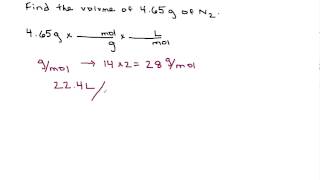 Converting Between Grams and Liters [upl. by Nobel]