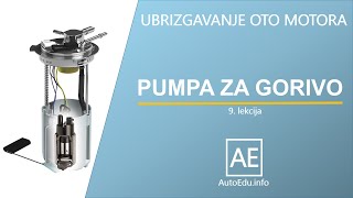 Pumpa za gorivo [upl. by Aronal]