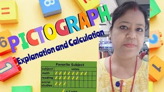 PICTOGRAPH  Pictograph Explanation And Calculation  Math Tutorial For School Students [upl. by Janean]