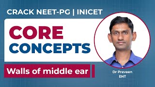 Medico Core Concepts Otorhinolaryngology by Dr Praveen inicet medico neetpg neetpgpreparation [upl. by Ojiram]