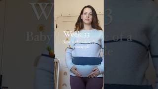 33 weeks pregnant baby development [upl. by Nyleve]