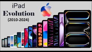 Evolution of Apple iPad  From 2010 To 2024  History of Apple iPad  Animated Slideshow [upl. by Ximenes]