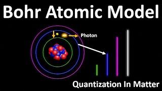 Bohrs Atomic Model  What is the Radius of a Quantized Bohr orbit  What is meant by quantized radii [upl. by Vadim637]