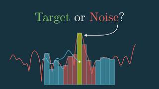 How RADARs use CFAR to detect targets [upl. by Darice]