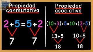 Propiedades de la suma para niños Propiedad conmutativa y asociativa Peques Aprenden Jugando [upl. by Ofori]