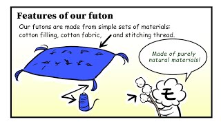 Features of our futon episode1 [upl. by Burk]