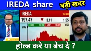 IREDA share latest news today IREDA share news today Target price share analysis buy or sell [upl. by Nitin143]