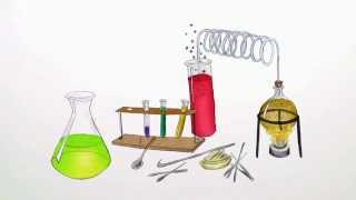 Die Energieformen bei chemischen Reaktionen  Chemie  Allgemeine und anorganische Chemie [upl. by Orville861]