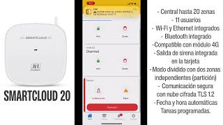 PROGRAMACIÓN SMARTCLOUD 20 JFL [upl. by Sung]