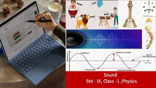 Sound for std9 class 1 [upl. by Fortna]