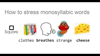 Introduction to word stress and the stress of monosyllabic onesyllable words r16 [upl. by Eskill]