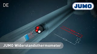 Aufbau und Funktion von Widerstandsthermometern [upl. by Onihc]