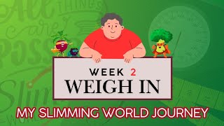 Week 2 Slimming World Weigh In Update  slimmingworldmotivation weightlossjourney [upl. by Mallory]