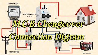 MCB changeover switch wiring for single phase।।MCB changeover switch connection digram।। [upl. by Nuahsor]