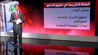 السلطة التشريعية في مشروع الدستور 2011 [upl. by Oel]