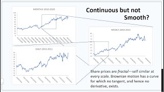 1 STOCHASTIC DIFFERENTIAL EQUATIONS PPT 1 PART ONE WITH VOICEOVER [upl. by Oznola]