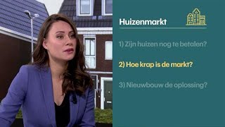 RTL Z Huizenindex Waar eindigt de gekte op de huizenmarkt [upl. by Lahcym]