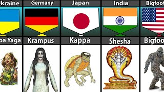 Mythical Monster From Different Countries [upl. by Yereffej]