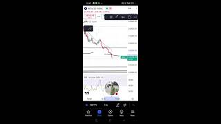 Live trading banknifty nifty crypto [upl. by Cates]