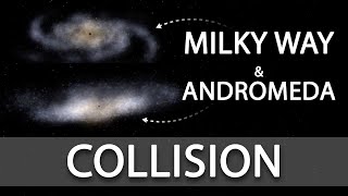 What If Our Galaxy Milky Way Collided With Galaxy Andromeda Realistic 3D Simulation [upl. by Ahsiuq623]