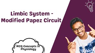 Limbic System  Modified Papez circuit  MCQ concepts [upl. by Orr]