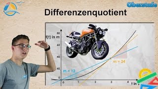 Änderungsrate  Differenzialrechnung  Oberstufe ★ Übung 3 [upl. by Asil]