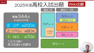 2025立命館高等学校入試概要 [upl. by Valenta]