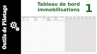 1 Faire un tableau de bord pour immobilisations et amortissements sur Excel  La base de données [upl. by Hakvir726]