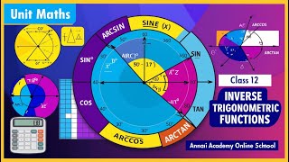 Inverse Trigonometric Functions Explained Unlock the Secrets of Angles [upl. by Lambrecht]