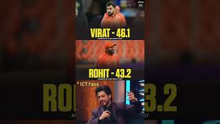 Virat Kohli’s brilliance under the pink ball viratkohli rohitsharma ipl short cricket [upl. by Larkins880]