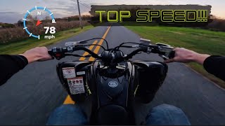 2022 Yamaha Raptor 700R SE TOP SPEED [upl. by Leiba]