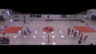 Reedley College vs Bakersfield College Womens Other Volleyball [upl. by Dyche]