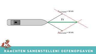 Krachten samenstellen  5 oefenopgaven [upl. by Anelrac988]