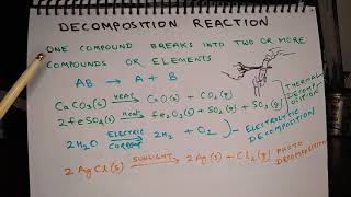 Chemical Reaction and Equation [upl. by Anerdna]