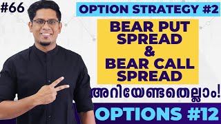 Bear Put Spread amp Bear Call Spread  Options Trading Strategy 2  Options Trading Malayalam 12 [upl. by Mitch]