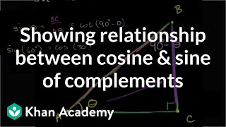 Showing relationship between cosine and sine of complements  Trigonometry  Khan Academy [upl. by Yemane898]