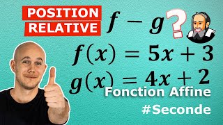 POSITION RELATIVE de Fonctions AFFINES  Exercice Corrigé  Seconde [upl. by Ahseyn]