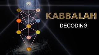 What is Kabbalah and what is the language of branches [upl. by Fiske]