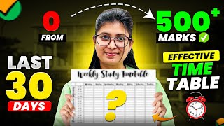 0 to 500 Effective Timetable for NEET 2024🔥🕙 LAST 30 Days For NEET😱 [upl. by Gnues624]