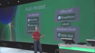 SharePoint Conference 2012 Opening Keynote [upl. by Idhem]