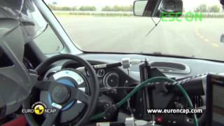 FIAT 500L  ESC Test 2012 Euro Ncap [upl. by Foulk]